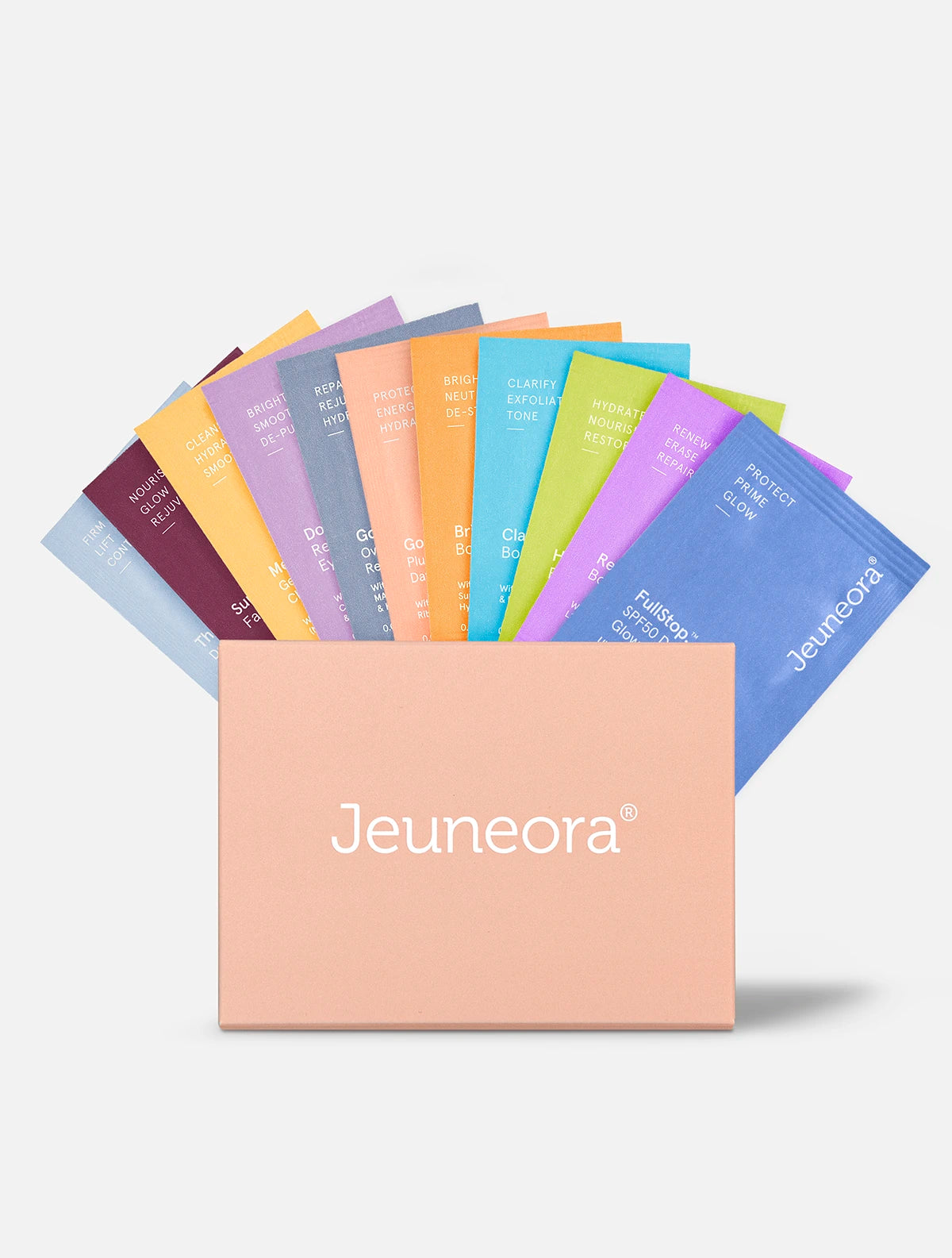 Jeuneora Skincare Sample Set